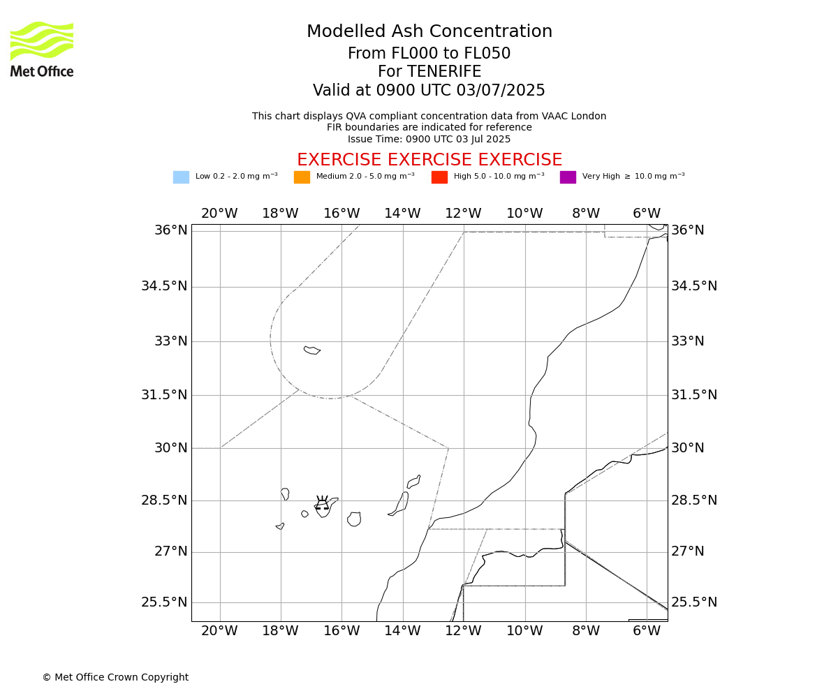 Modelled ash concentration from 000 to 050 for TENERIFE. Valid at 0900 UTC 03/07/2025