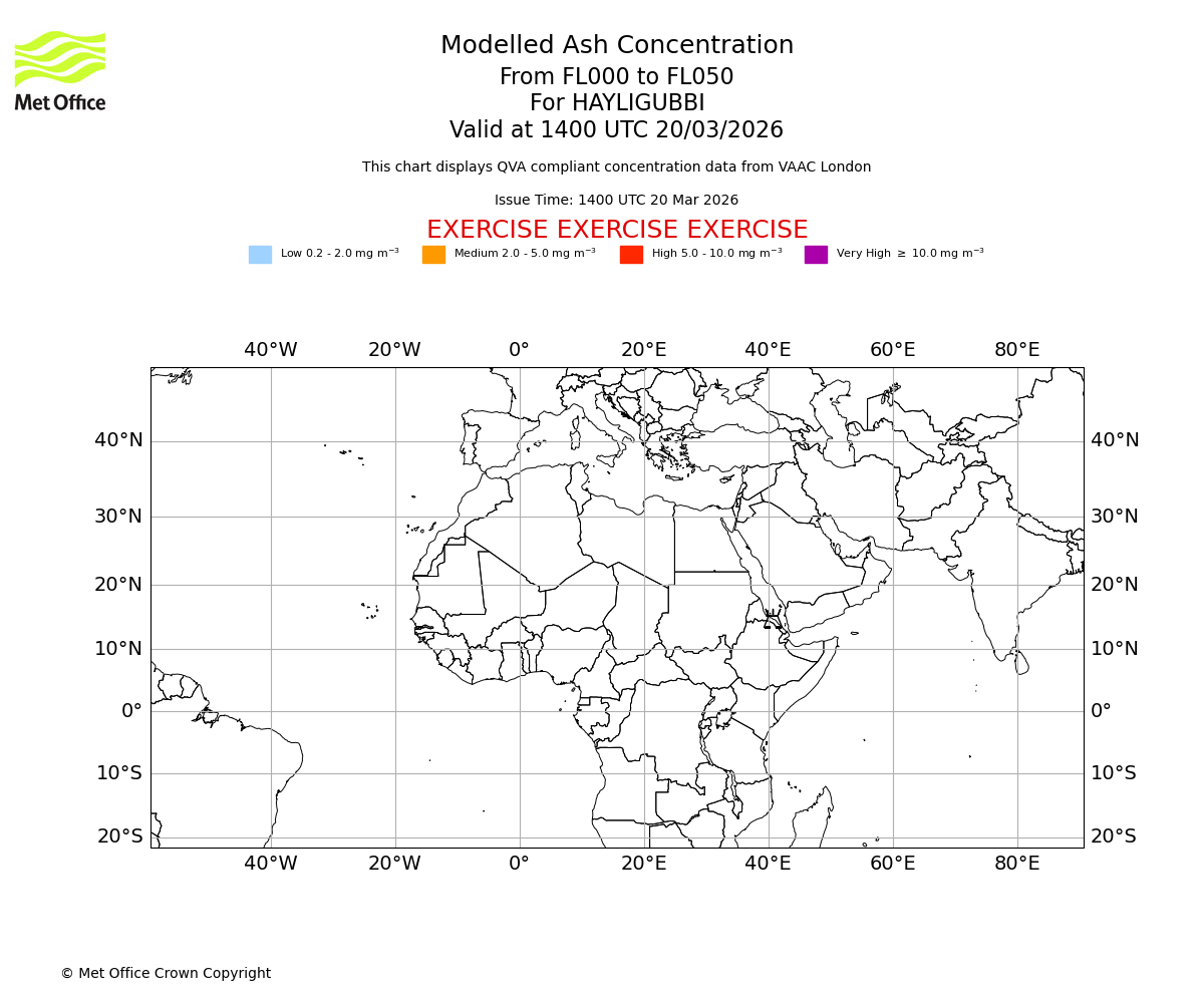 Modelled ash concentration from 000 to 050 for HAYLIGUBBI. Valid at 1400 UTC 20/03/2026