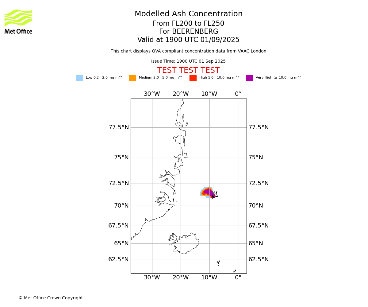 Modelled ash concentration from 200 to 250 for BEERENBERG. Valid at 1900 UTC 01/09/2025