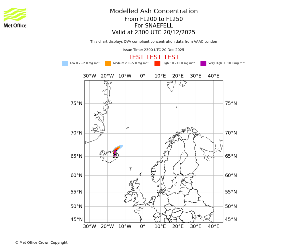 Modelled ash concentration from 200 to 250 for SNAEFELL. Valid at 2300 UTC 20/12/2025