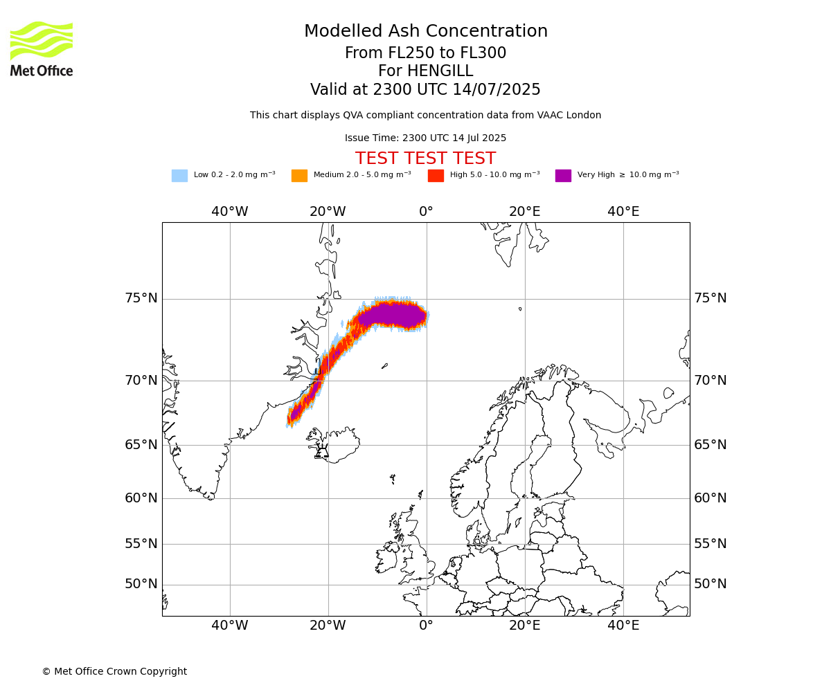 Modelled ash concentration from 250 to 300 for HENGILL. Valid at 2300 UTC 14/07/2025
