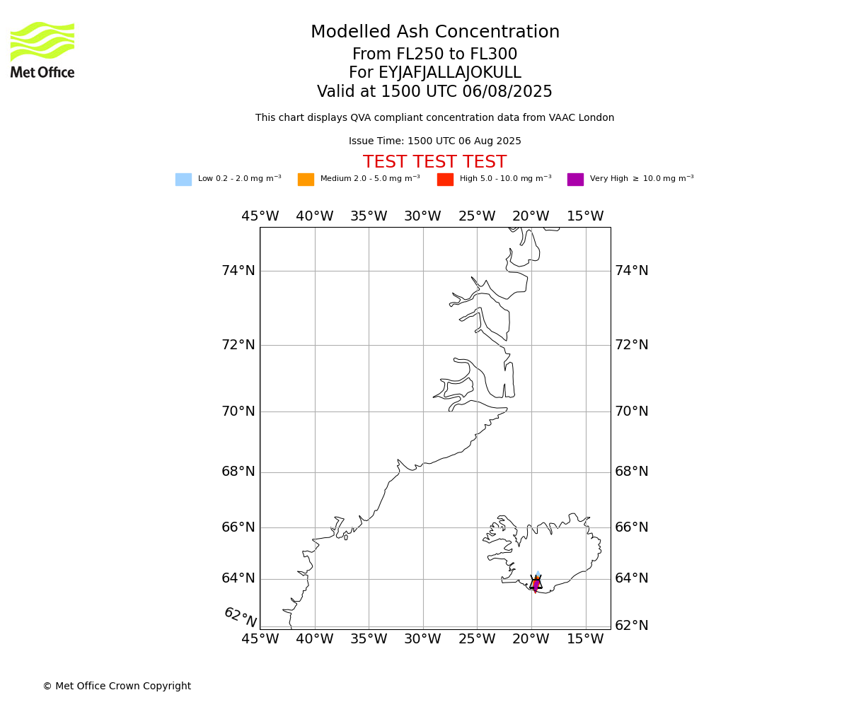 Modelled ash concentration from 250 to 300 for EYJAFJALLAJOKULL. Valid at 1500 UTC 06/08/2025