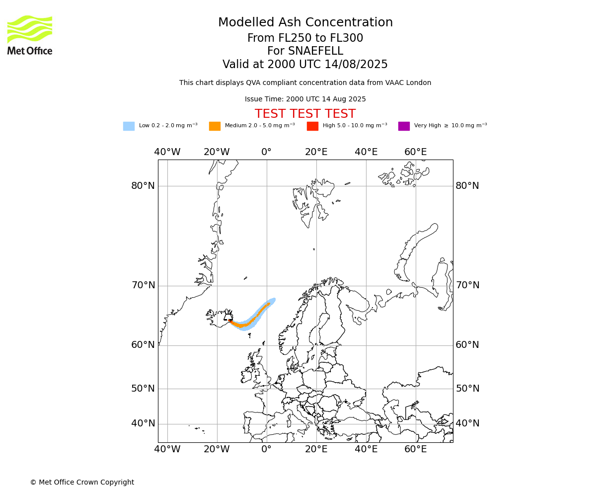 Modelled ash concentration from 250 to 300 for SNAEFELL. Valid at 2000 UTC 14/08/2025