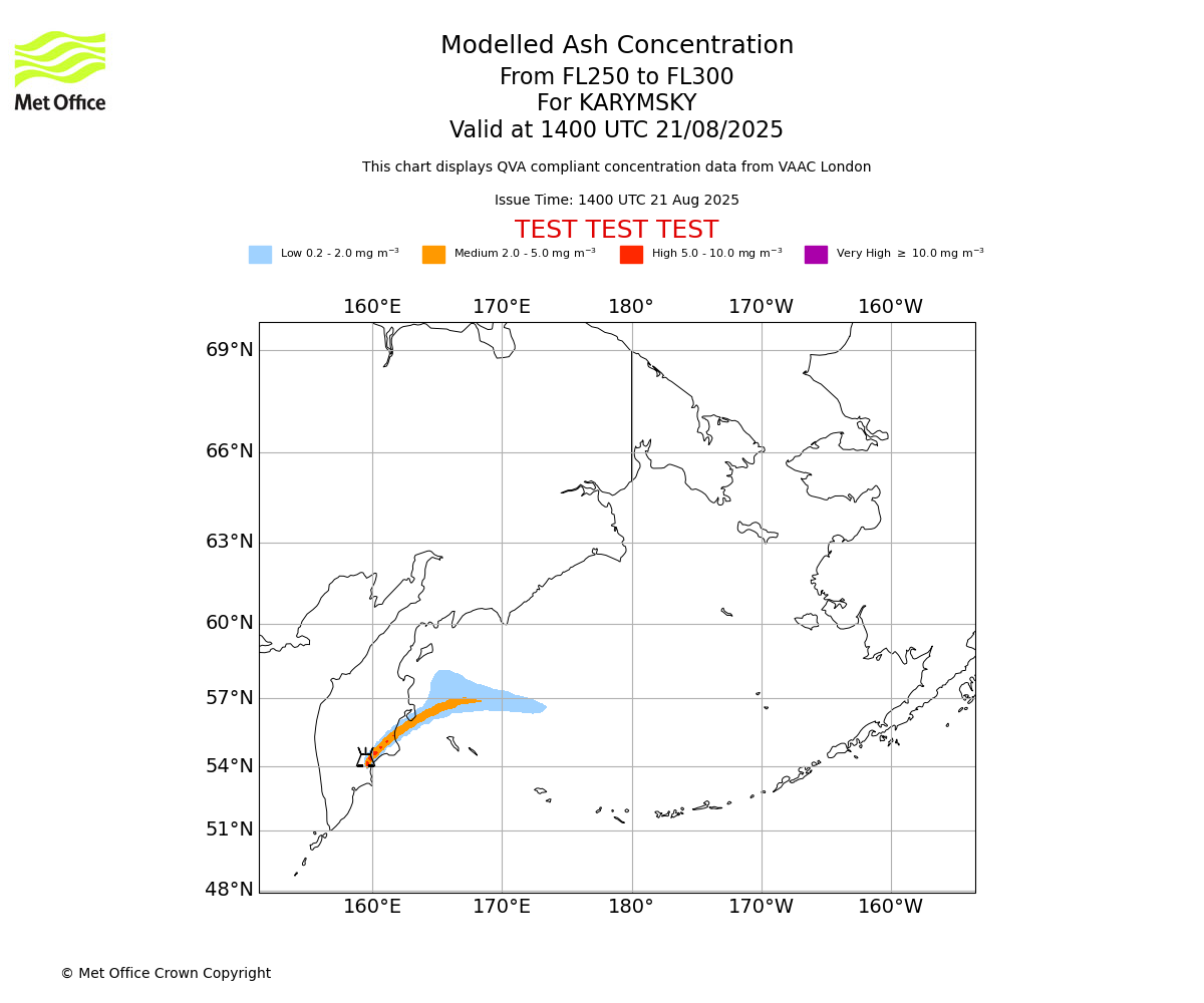 Modelled ash concentration from 250 to 300 for KARYMSKY. Valid at 1400 UTC 21/08/2025