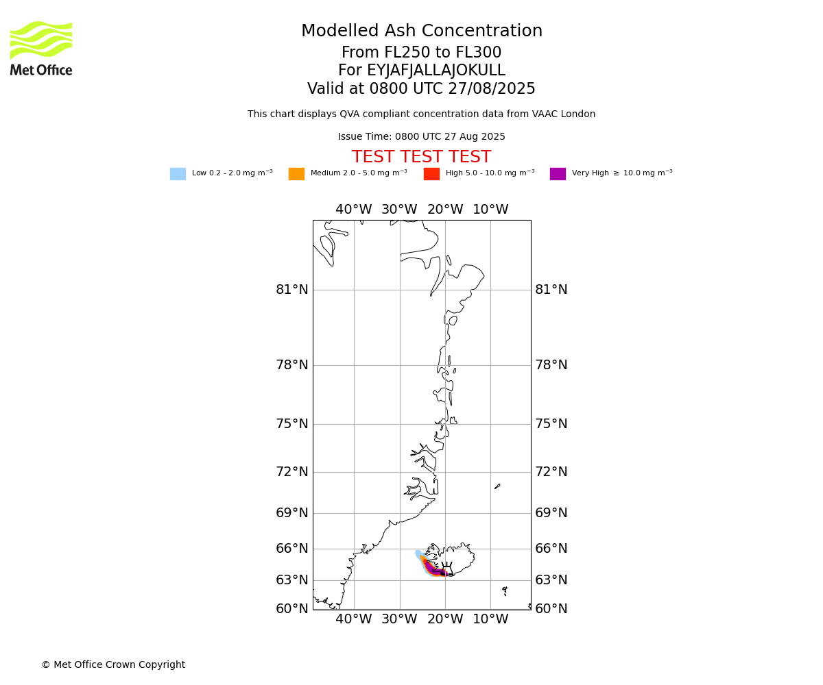 Modelled ash concentration from 250 to 300 for EYJAFJALLAJOKULL. Valid at 0800 UTC 27/08/2025