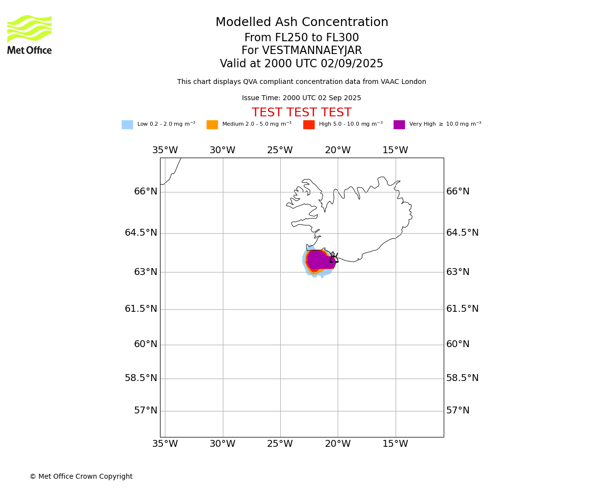 Modelled ash concentration from 250 to 300 for VESTMANNAEYJAR. Valid at 2000 UTC 02/09/2025
