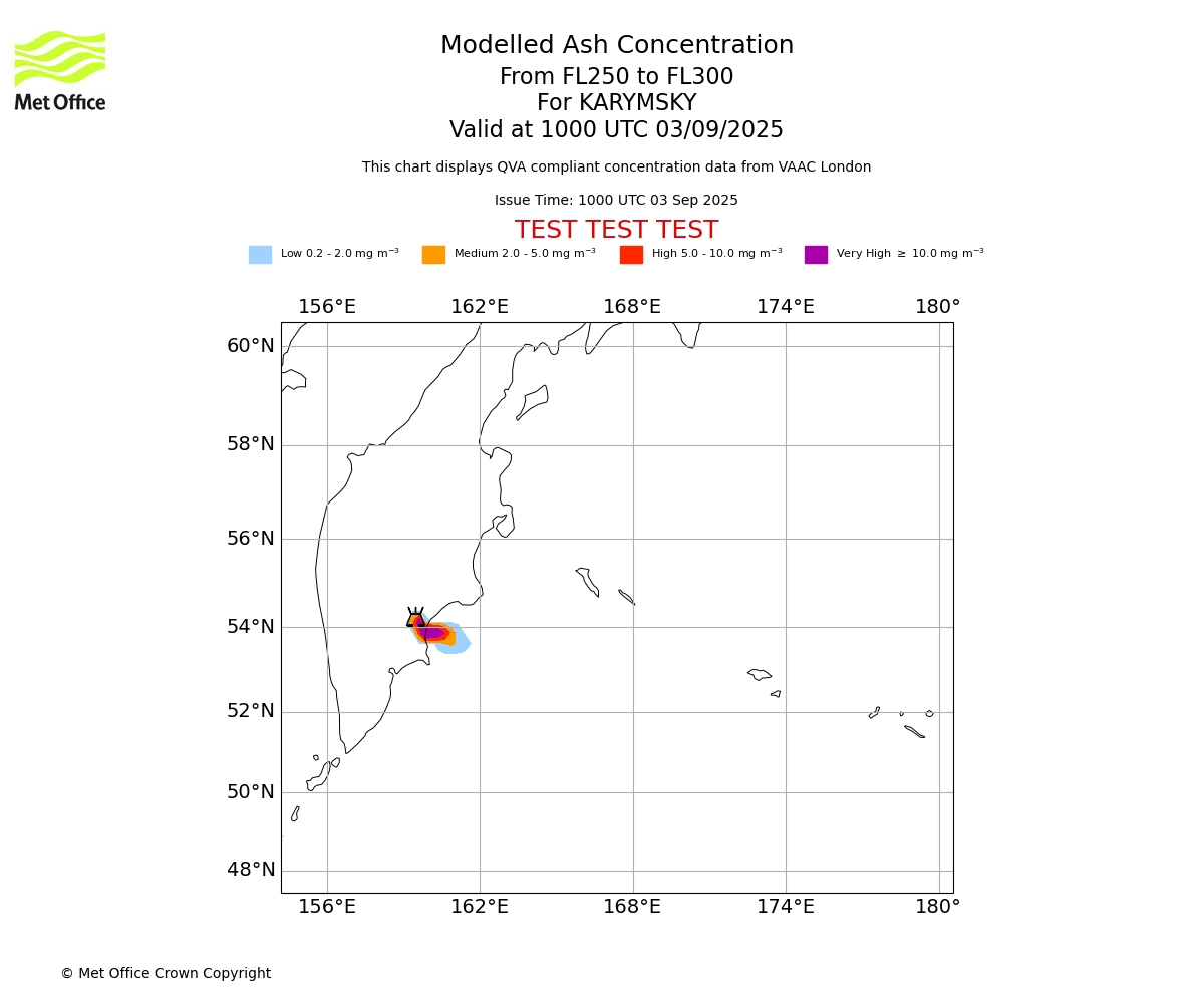 Modelled ash concentration from 250 to 300 for KARYMSKY. Valid at 1000 UTC 03/09/2025