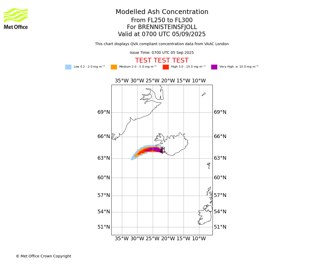 Modelled ash concentration from 250 to 300 for BRENNISTEINSFJOLL. Valid at 0700 UTC 05/09/2025