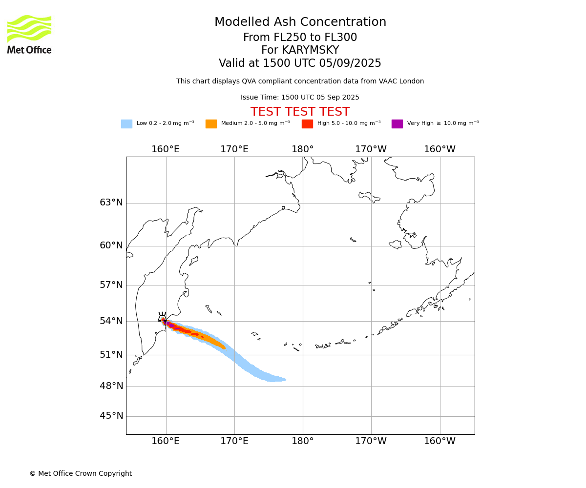 Modelled ash concentration from 250 to 300 for KARYMSKY. Valid at 1500 UTC 05/09/2025