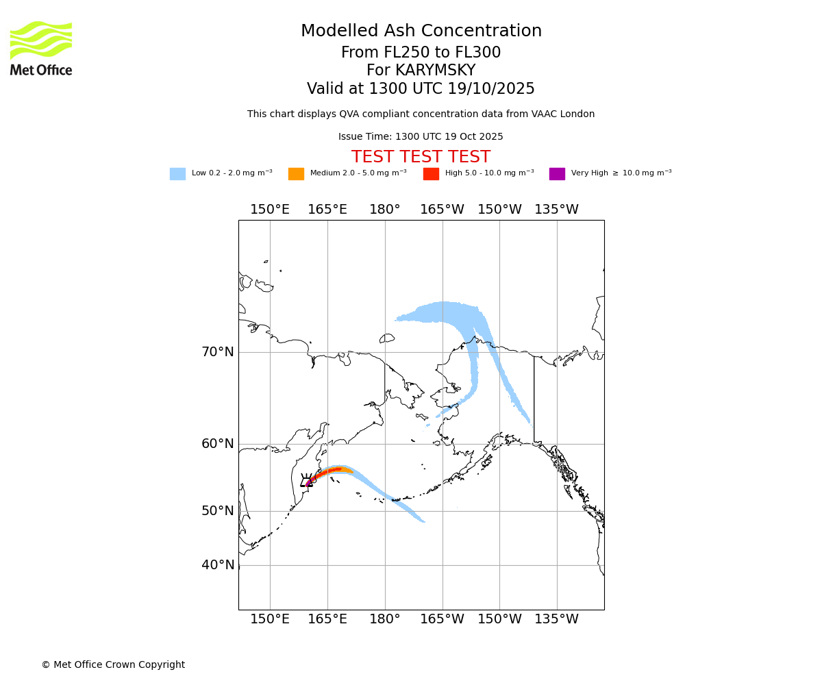 Modelled ash concentration from 250 to 300 for KARYMSKY. Valid at 1300 UTC 19/10/2025