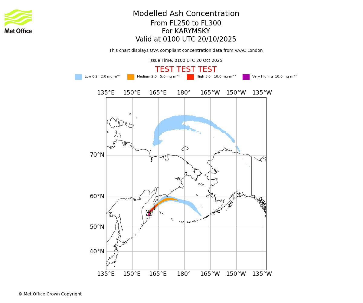 Modelled ash concentration from 250 to 300 for KARYMSKY. Valid at 0100 UTC 20/10/2025