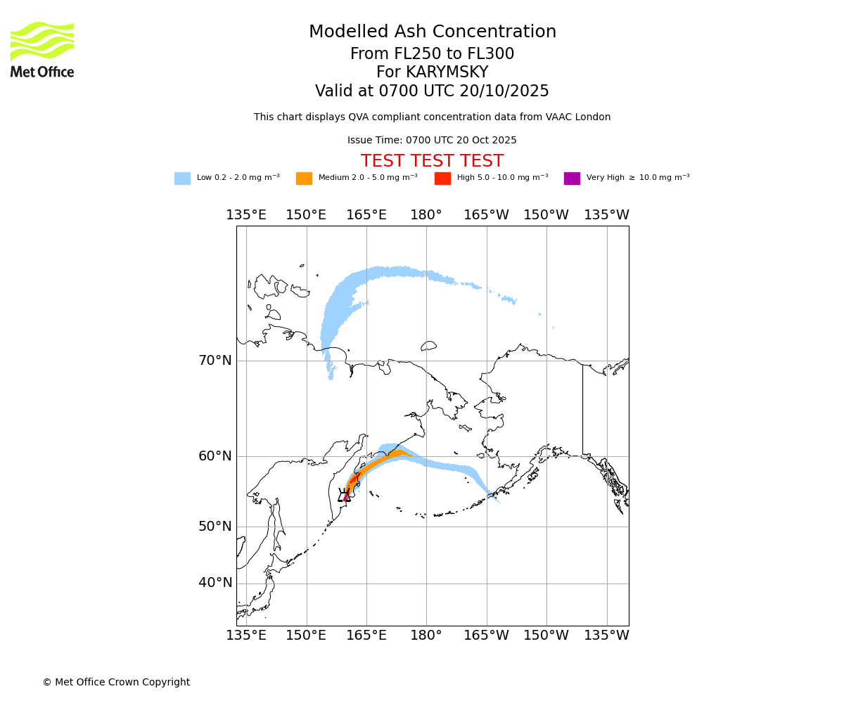 Modelled ash concentration from 250 to 300 for KARYMSKY. Valid at 0700 UTC 20/10/2025