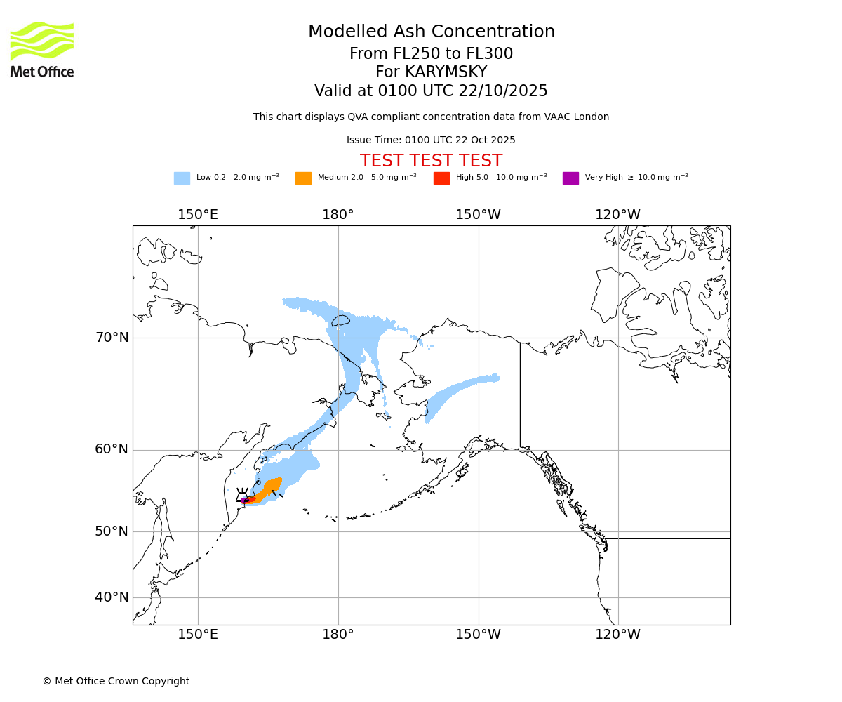 Modelled ash concentration from 250 to 300 for KARYMSKY. Valid at 0100 UTC 22/10/2025