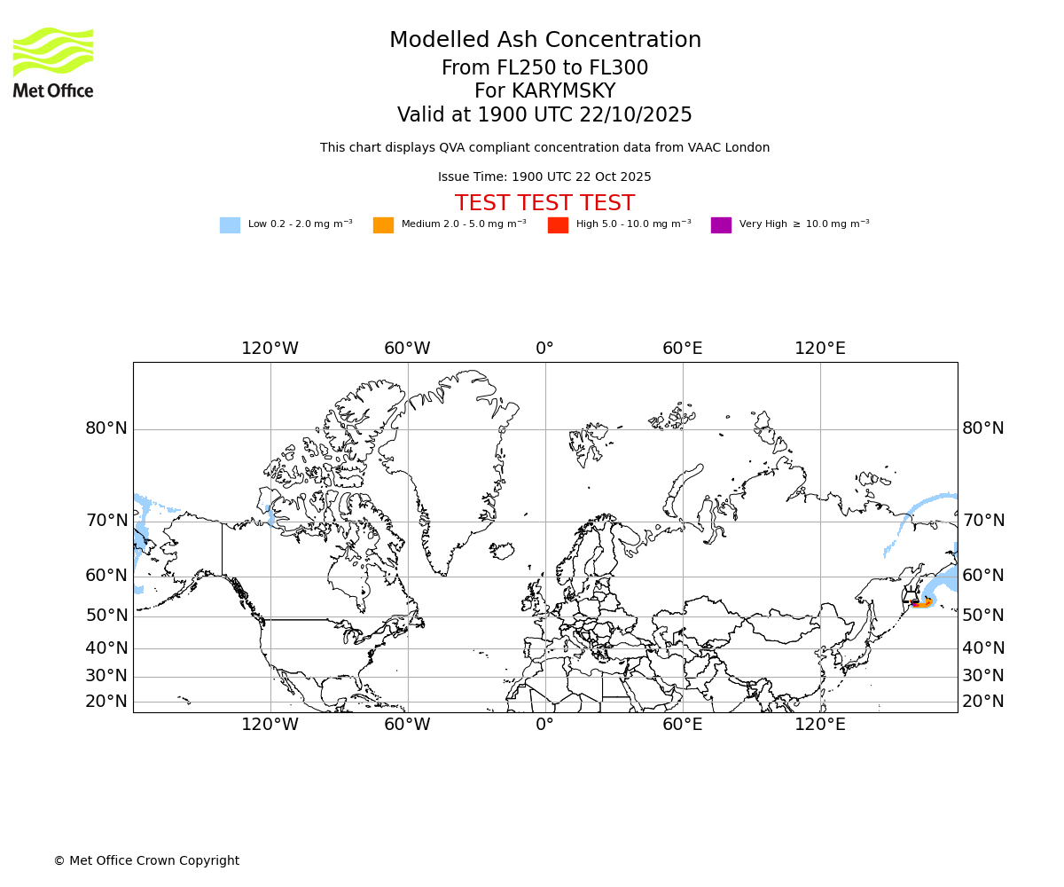 Modelled ash concentration from 250 to 300 for KARYMSKY. Valid at 1900 UTC 22/10/2025
