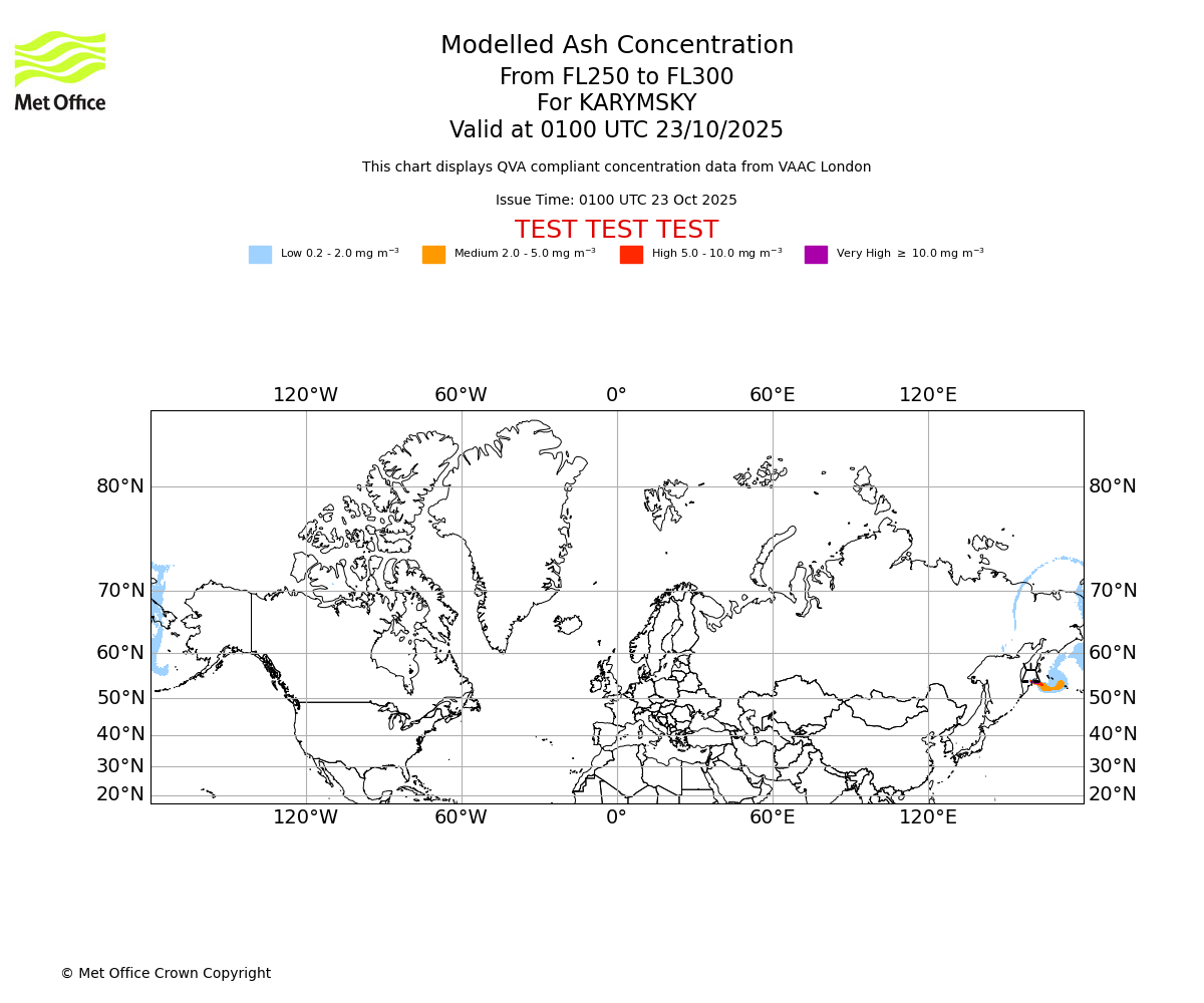 Modelled ash concentration from 250 to 300 for KARYMSKY. Valid at 0100 UTC 23/10/2025