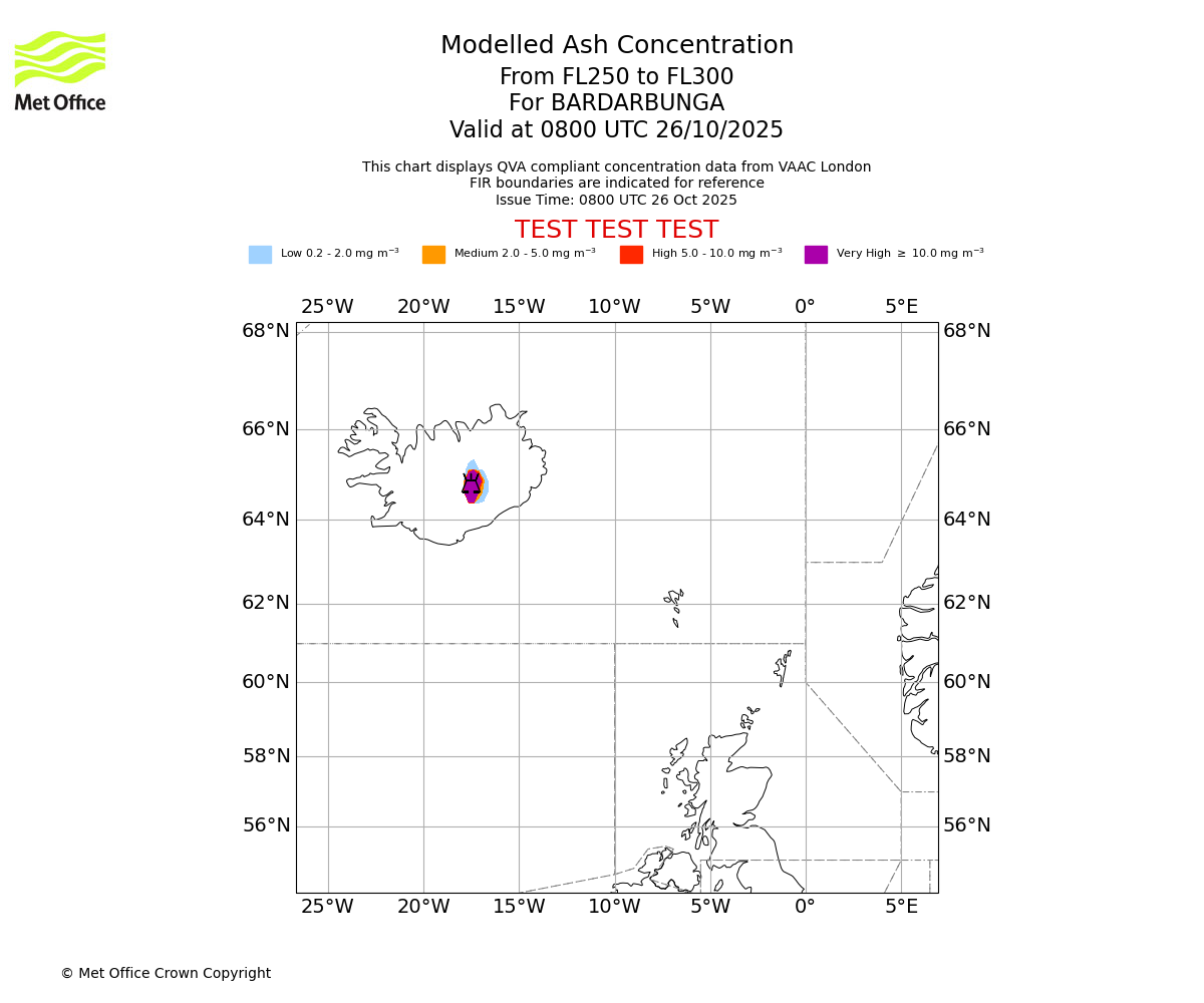 Modelled ash concentration from 250 to 300 for BARDARBUNGA. Valid at 0800 UTC 26/10/2025