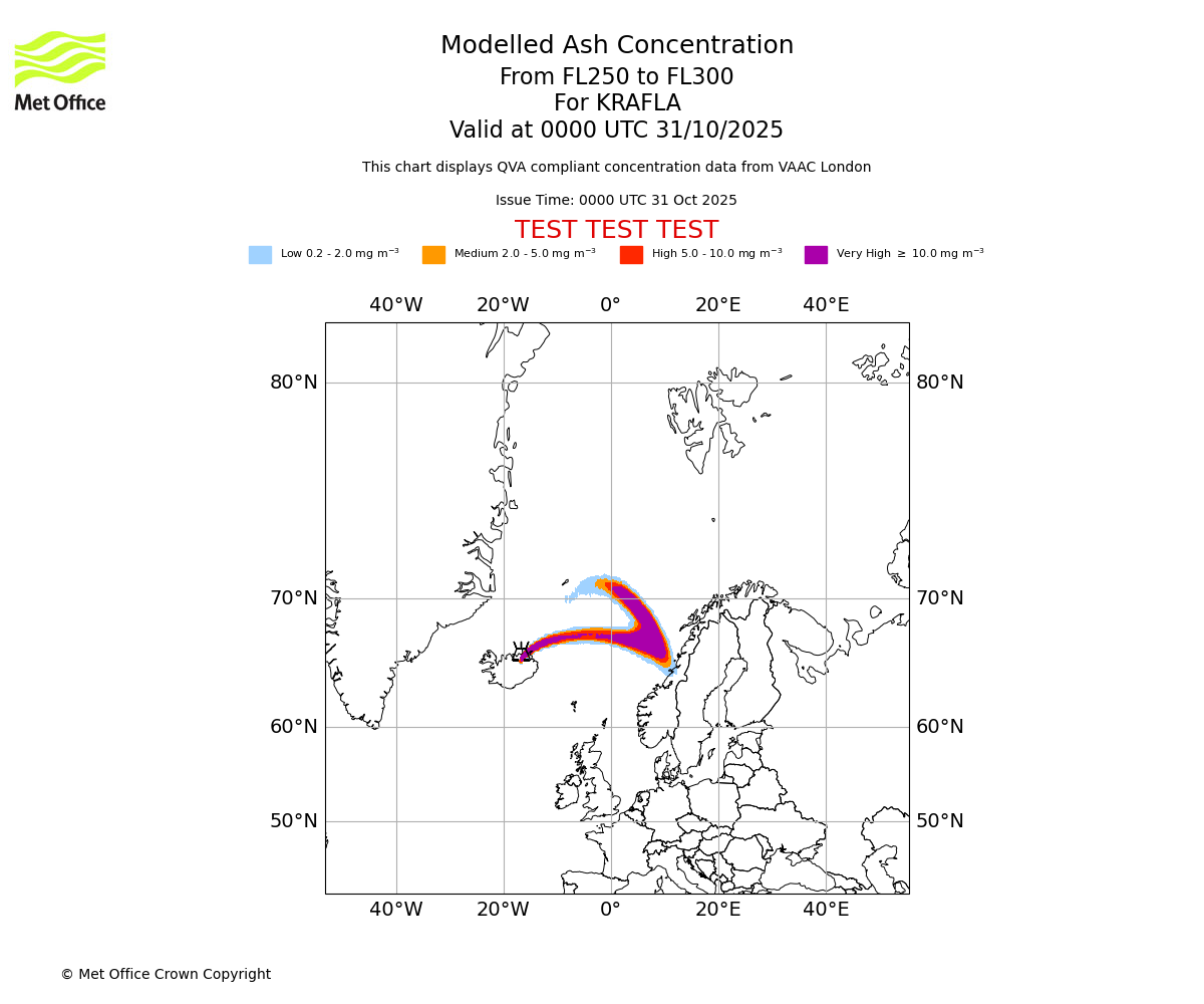 Modelled ash concentration from 250 to 300 for KRAFLA. Valid at 0000 UTC 31/10/2025