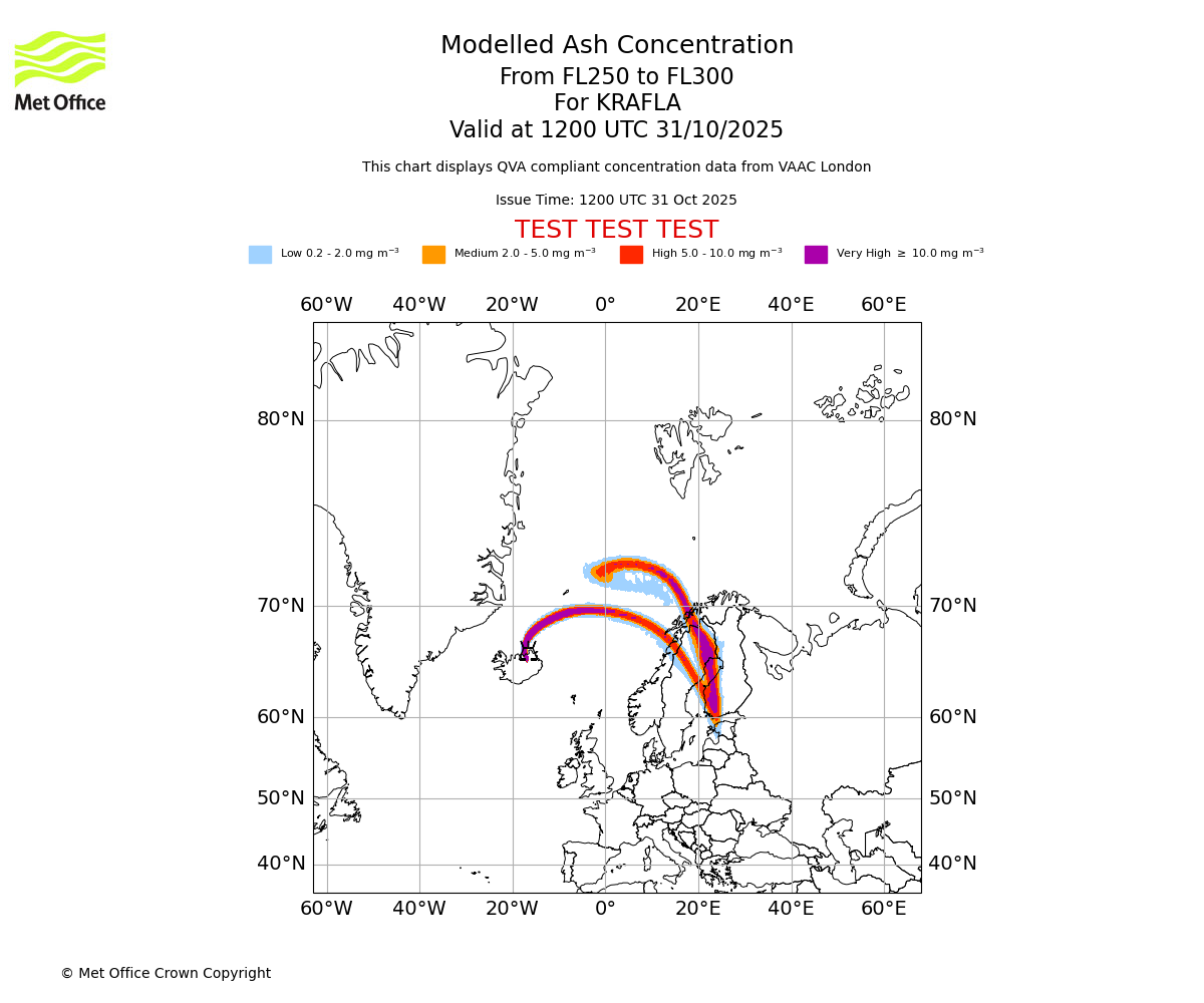 Modelled ash concentration from 250 to 300 for KRAFLA. Valid at 1200 UTC 31/10/2025