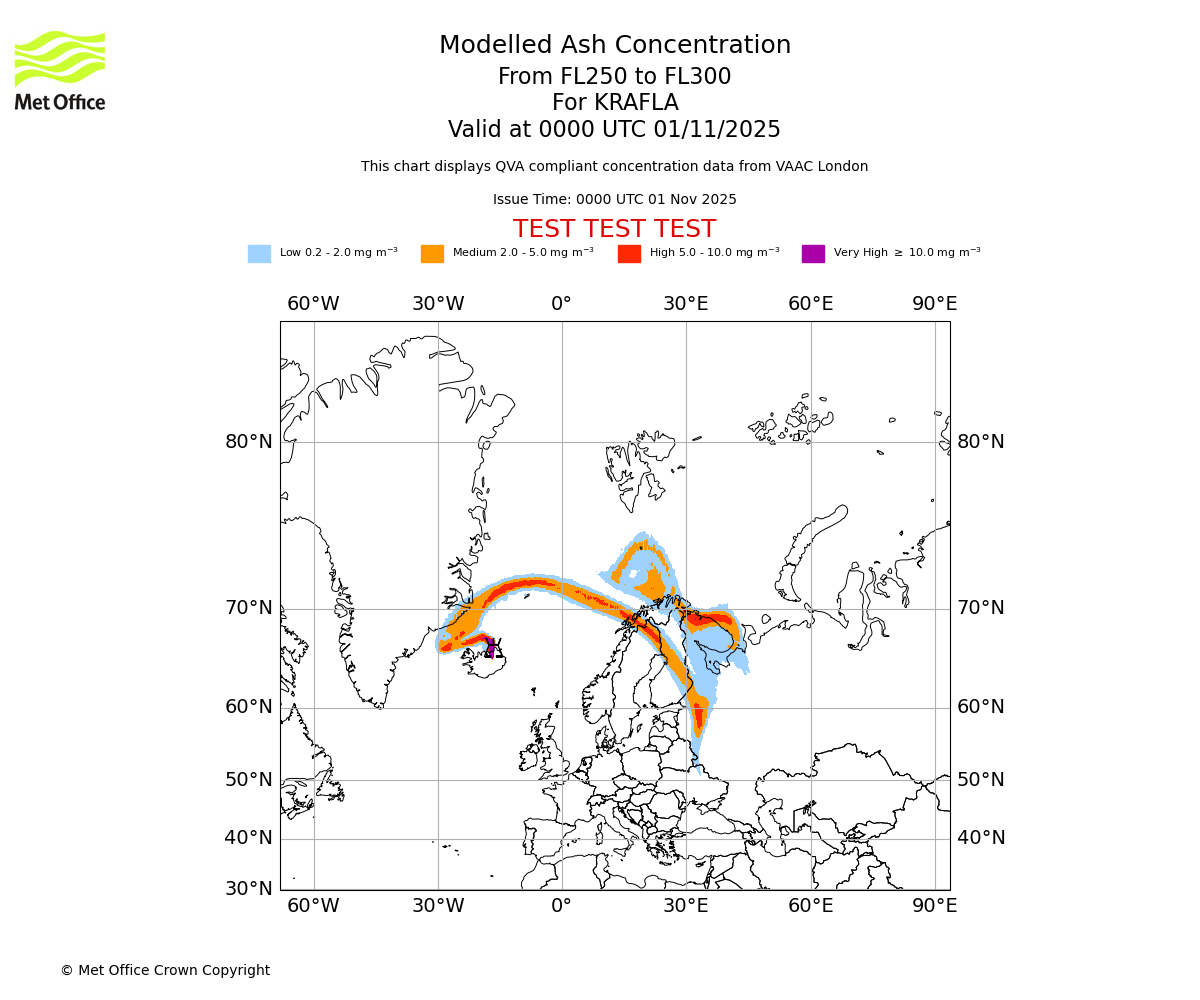 Modelled ash concentration from 250 to 300 for KRAFLA. Valid at 0000 UTC 01/11/2025