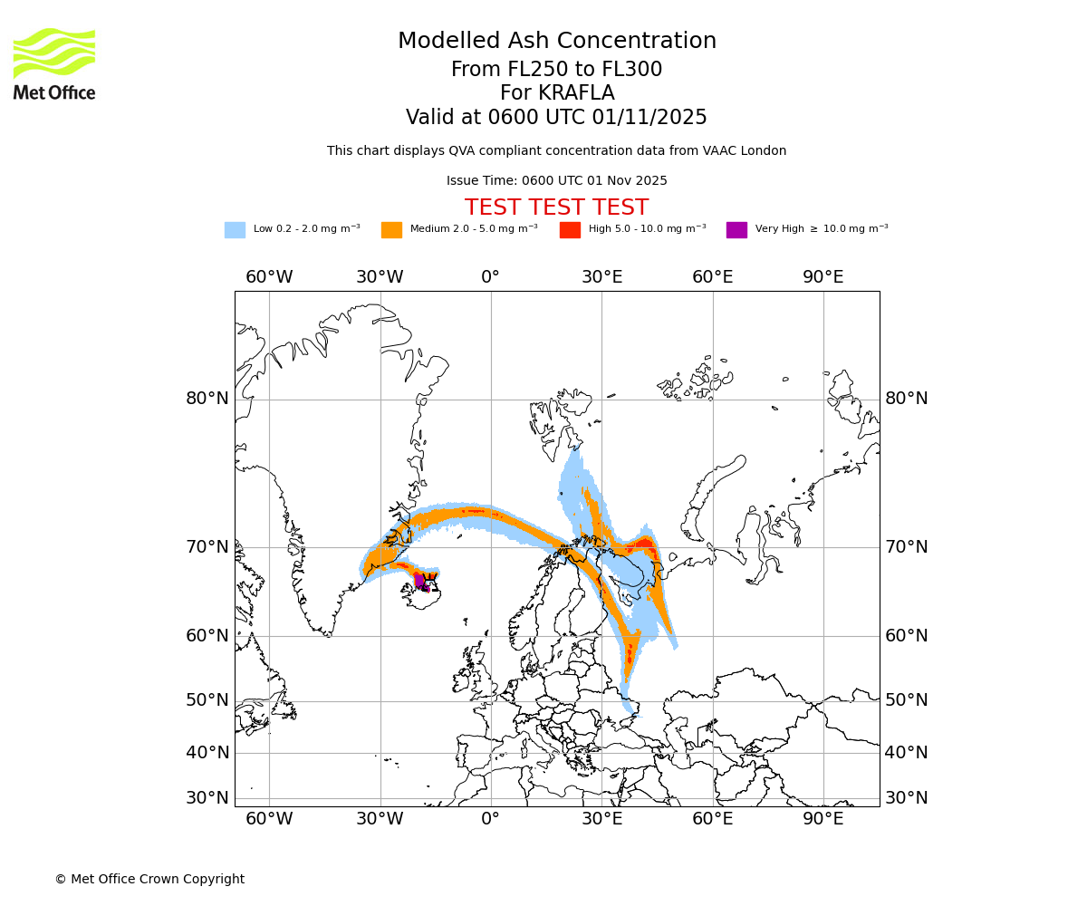 Modelled ash concentration from 250 to 300 for KRAFLA. Valid at 0600 UTC 01/11/2025