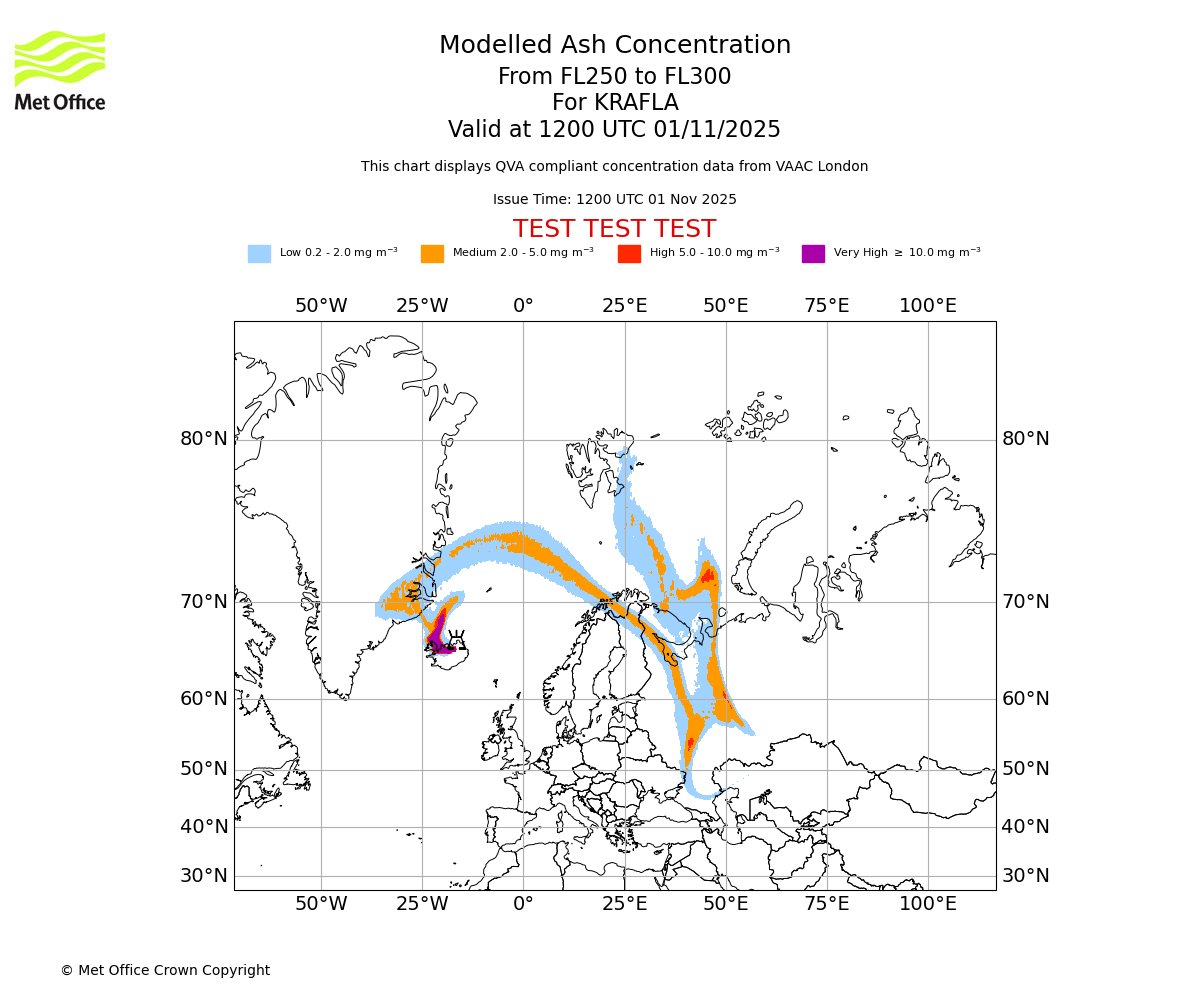 Modelled ash concentration from 250 to 300 for KRAFLA. Valid at 1200 UTC 01/11/2025
