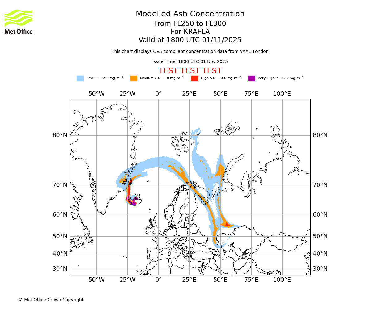 Modelled ash concentration from 250 to 300 for KRAFLA. Valid at 1800 UTC 01/11/2025