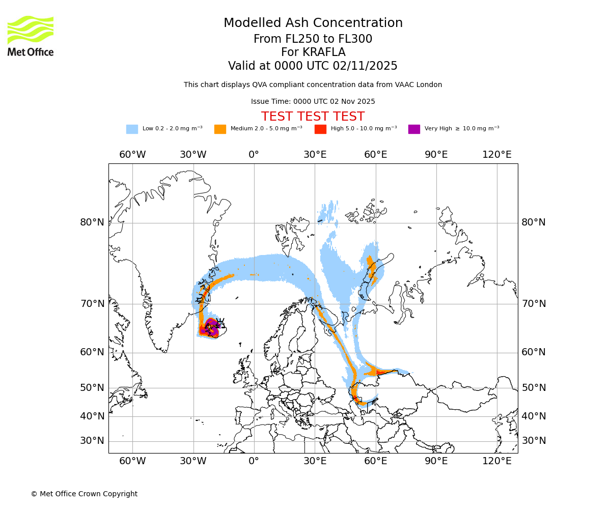 Modelled ash concentration from 250 to 300 for KRAFLA. Valid at 0000 UTC 02/11/2025
