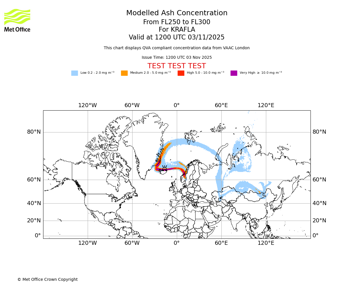 Modelled ash concentration from 250 to 300 for KRAFLA. Valid at 1200 UTC 03/11/2025