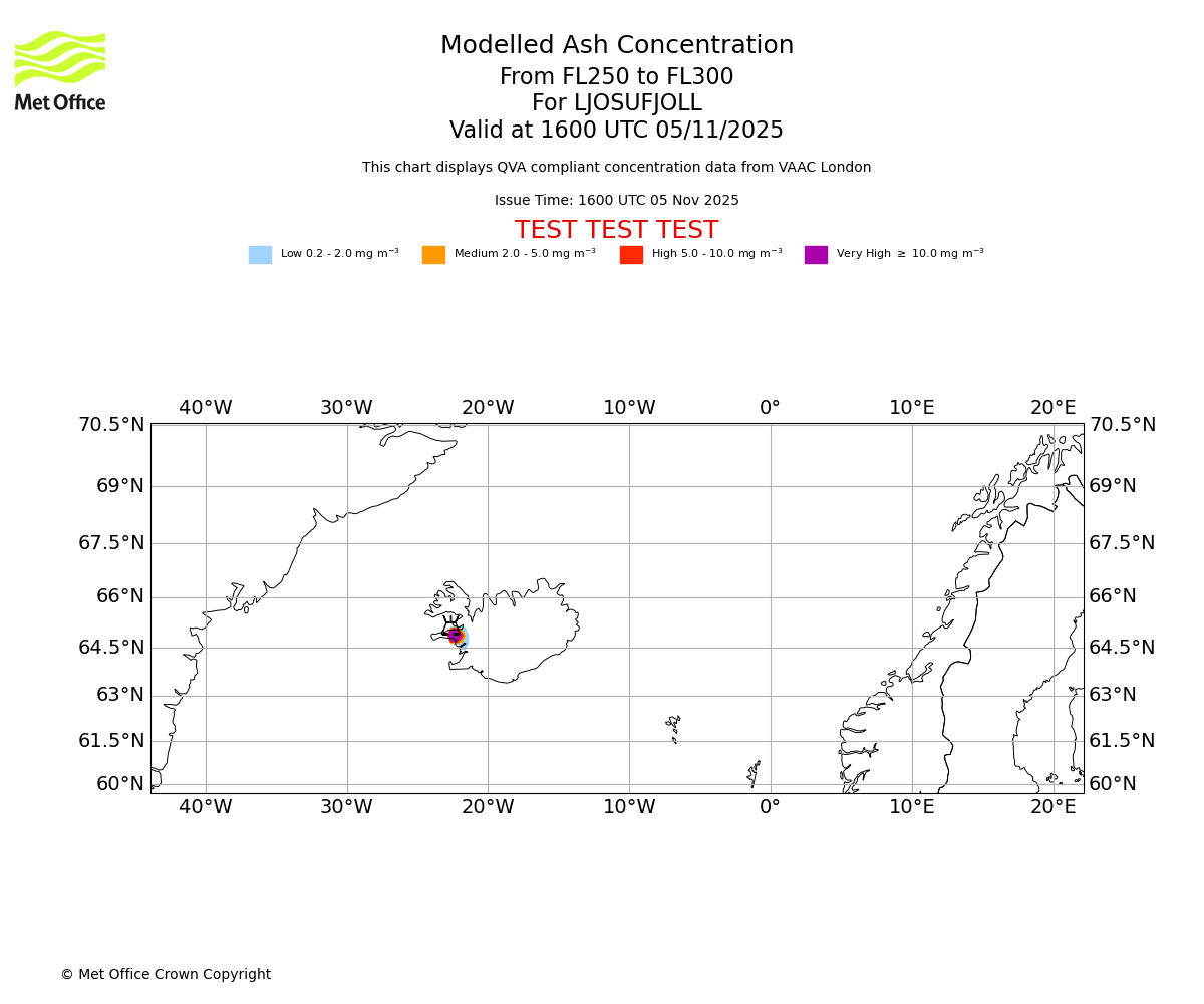 Modelled ash concentration from 250 to 300 for LJOSUFJOLL. Valid at 1600 UTC 05/11/2025
