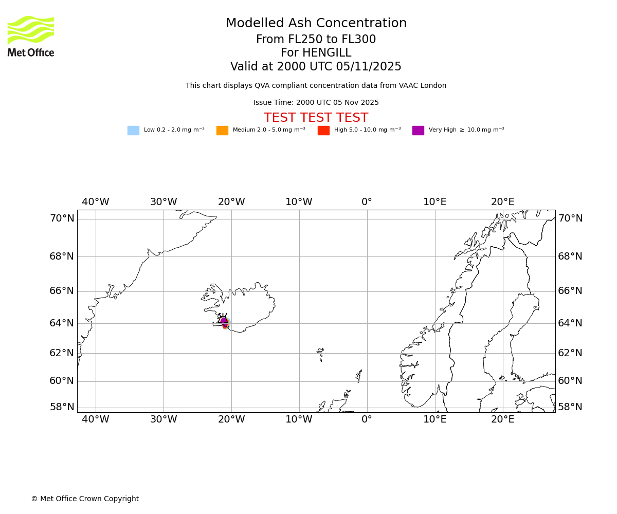 Modelled ash concentration from 250 to 300 for HENGILL. Valid at 2000 UTC 05/11/2025
