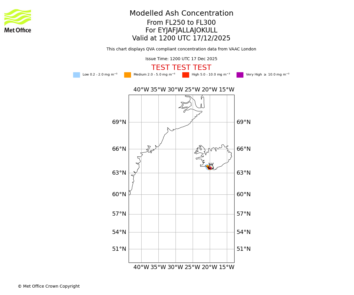 Modelled ash concentration from 250 to 300 for EYJAFJALLAJOKULL. Valid at 1200 UTC 17/12/2025