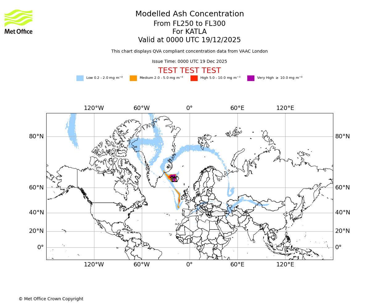 Modelled ash concentration from 250 to 300 for KATLA. Valid at 0000 UTC 19/12/2025