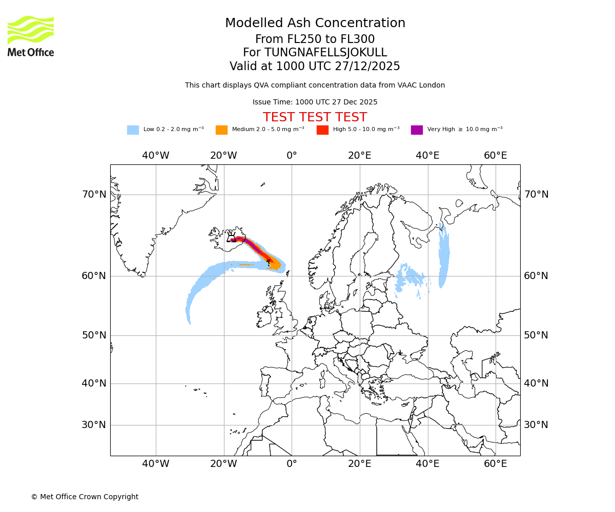 Modelled ash concentration from 250 to 300 for TUNGNAFELLSJOKULL. Valid at 1000 UTC 27/12/2025