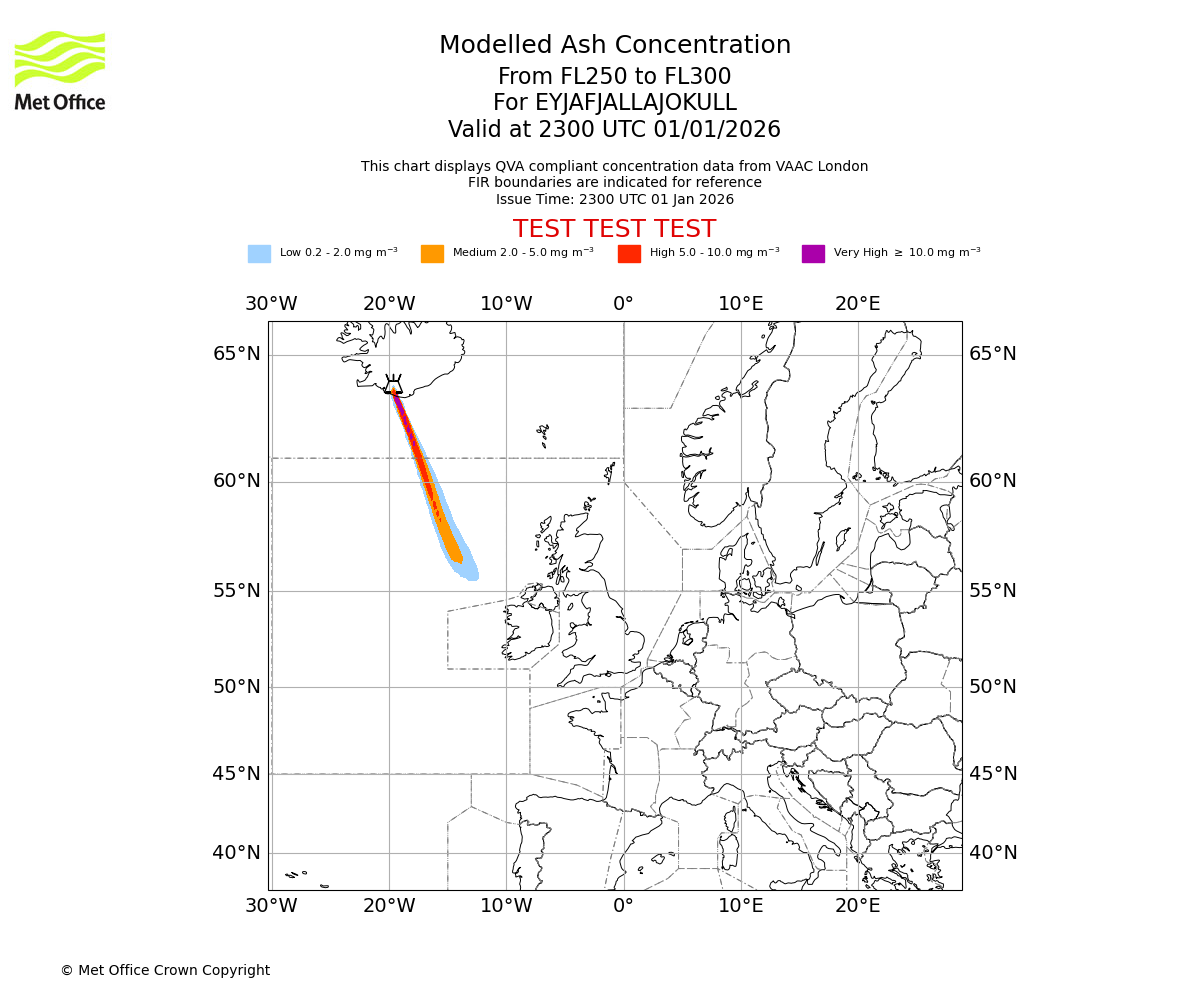Modelled ash concentration from 250 to 300 for EYJAFJALLAJOKULL. Valid at 2300 UTC 01/01/2026