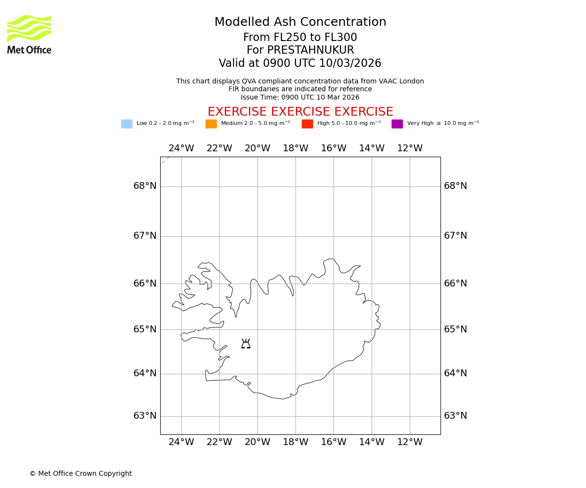 Modelled ash concentration from 250 to 300 for PRESTAHNUKUR. Valid at 0900 UTC 10/03/2026