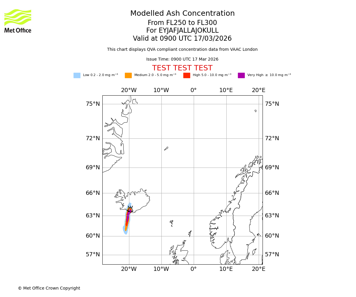 Modelled ash concentration from 250 to 300 for EYJAFJALLAJOKULL. Valid at 0900 UTC 17/03/2026