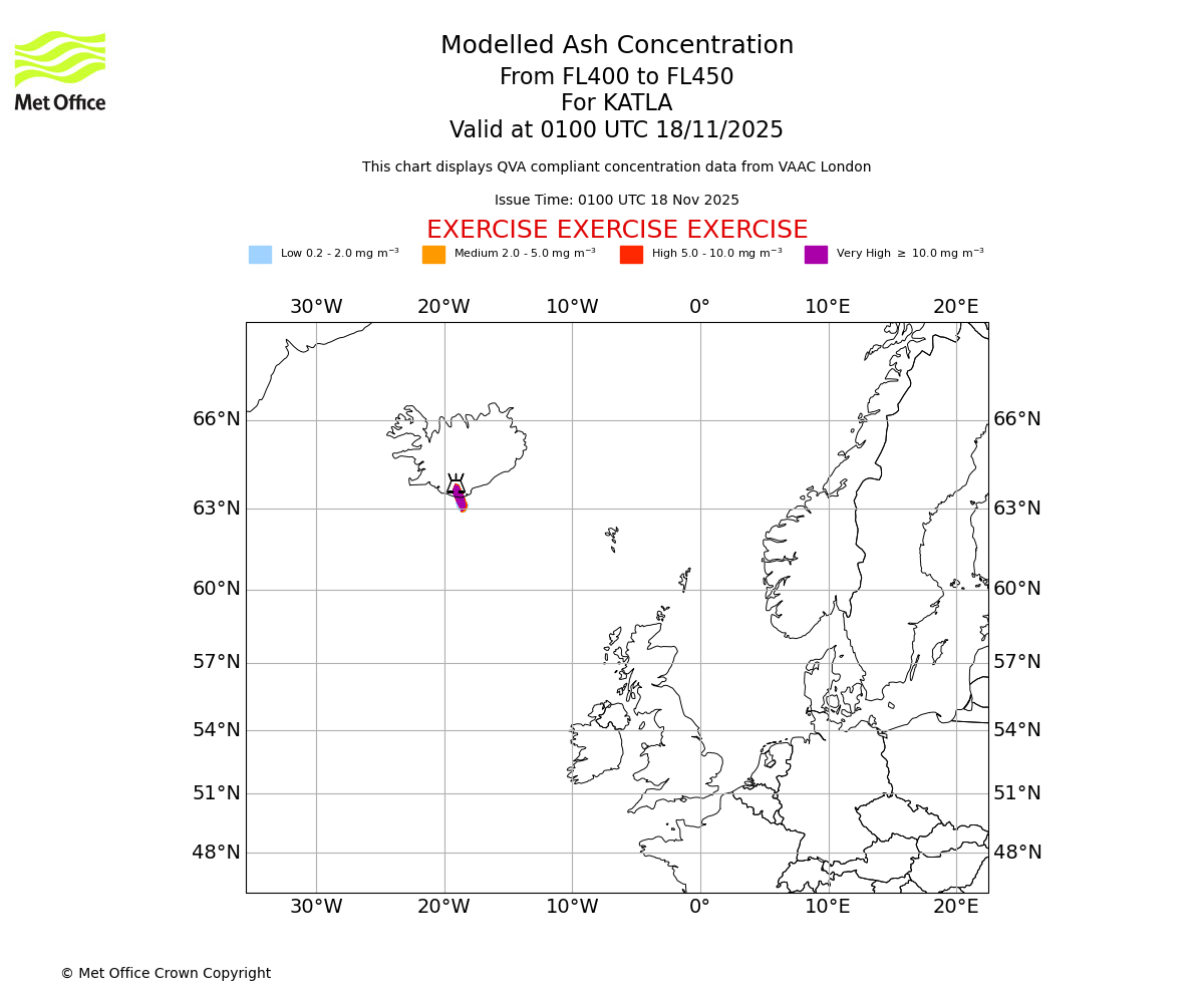 Modelled ash concentration from 400 to 450 for KATLA. Valid at 0100 UTC 18/11/2025