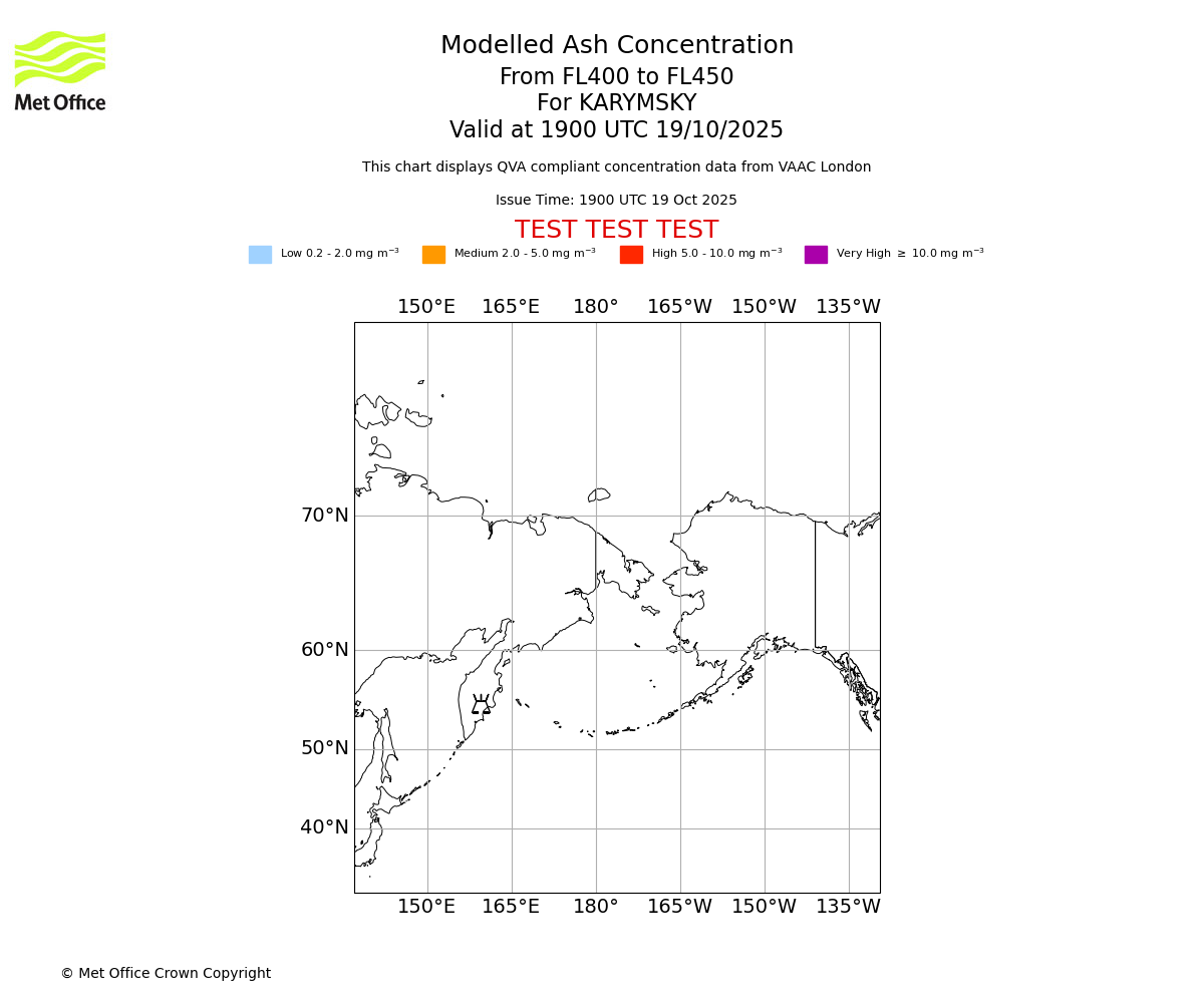 Modelled ash concentration from 400 to 450 for KARYMSKY. Valid at 1900 UTC 19/10/2025