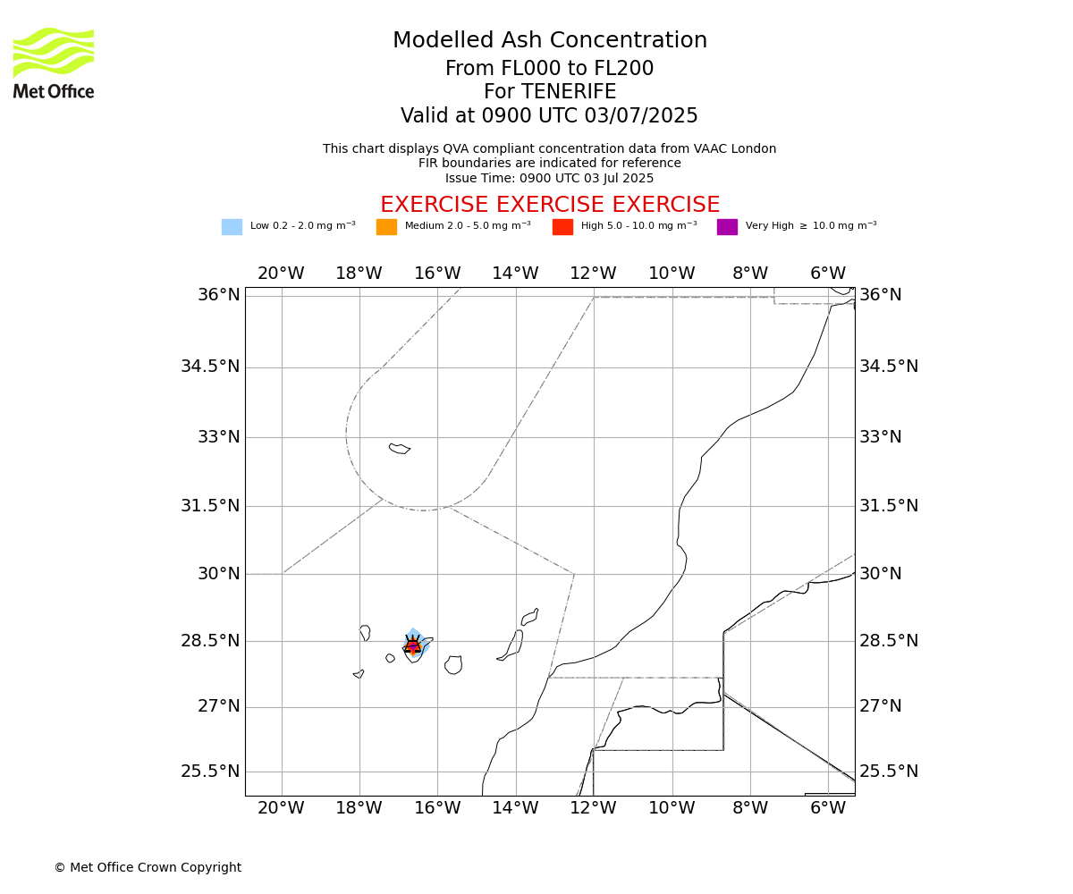 Modelled ash concentration from 000 to 200 for TENERIFE. Valid at 0900 UTC 03/07/2025