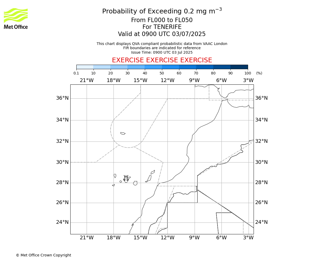Probability of exceeding 0.2 milligrams per metre cubed. From 000 to 050 for TENERIFE. Valid at 0900 UTC 03/07/2025