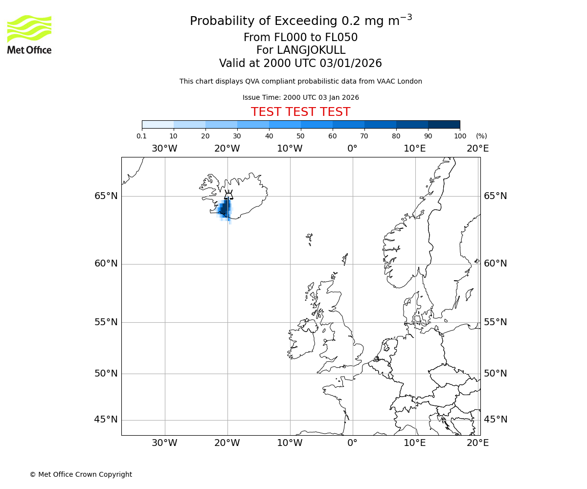 Probability of exceeding 0.2 milligrams per metre cubed. From 000 to 050 for LANGJOKULL. Valid at 2000 UTC 03/01/2026