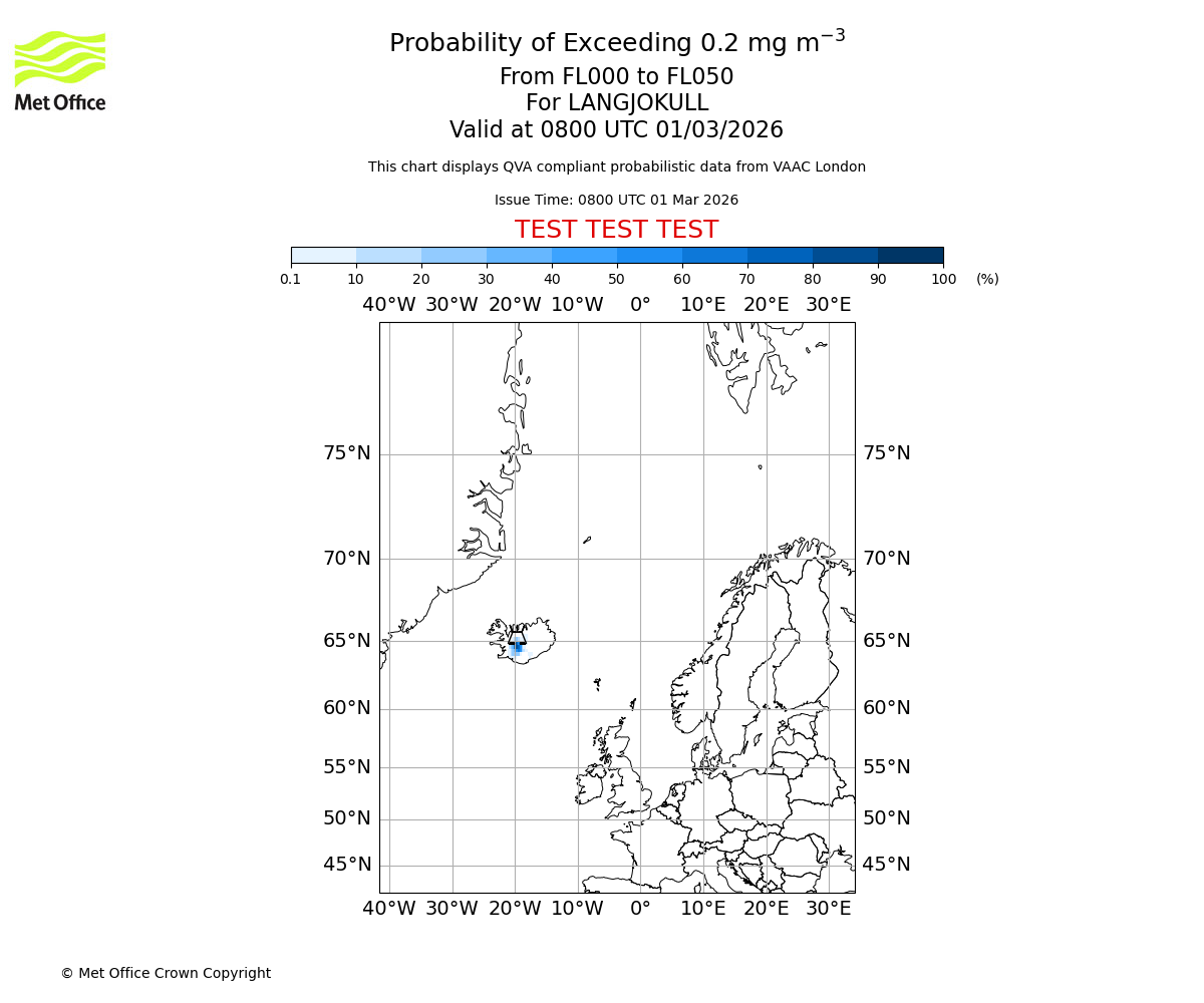 Probability of exceeding 0.2 milligrams per metre cubed. From 000 to 050 for LANGJOKULL. Valid at 0800 UTC 01/03/2026