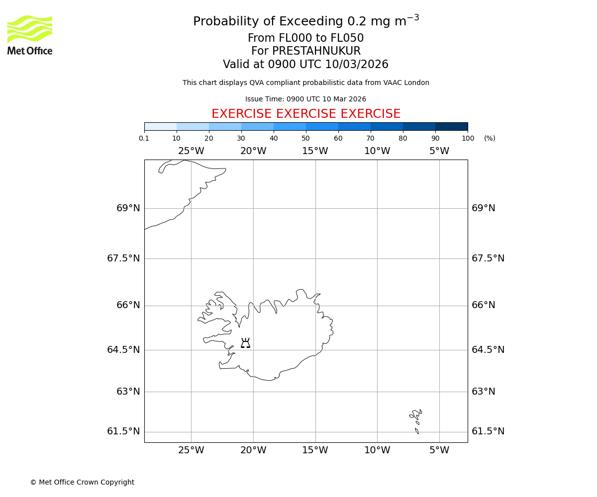 Probability of exceeding 0.2 milligrams per metre cubed. From 000 to 050 for PRESTAHNUKUR. Valid at 0900 UTC 10/03/2026