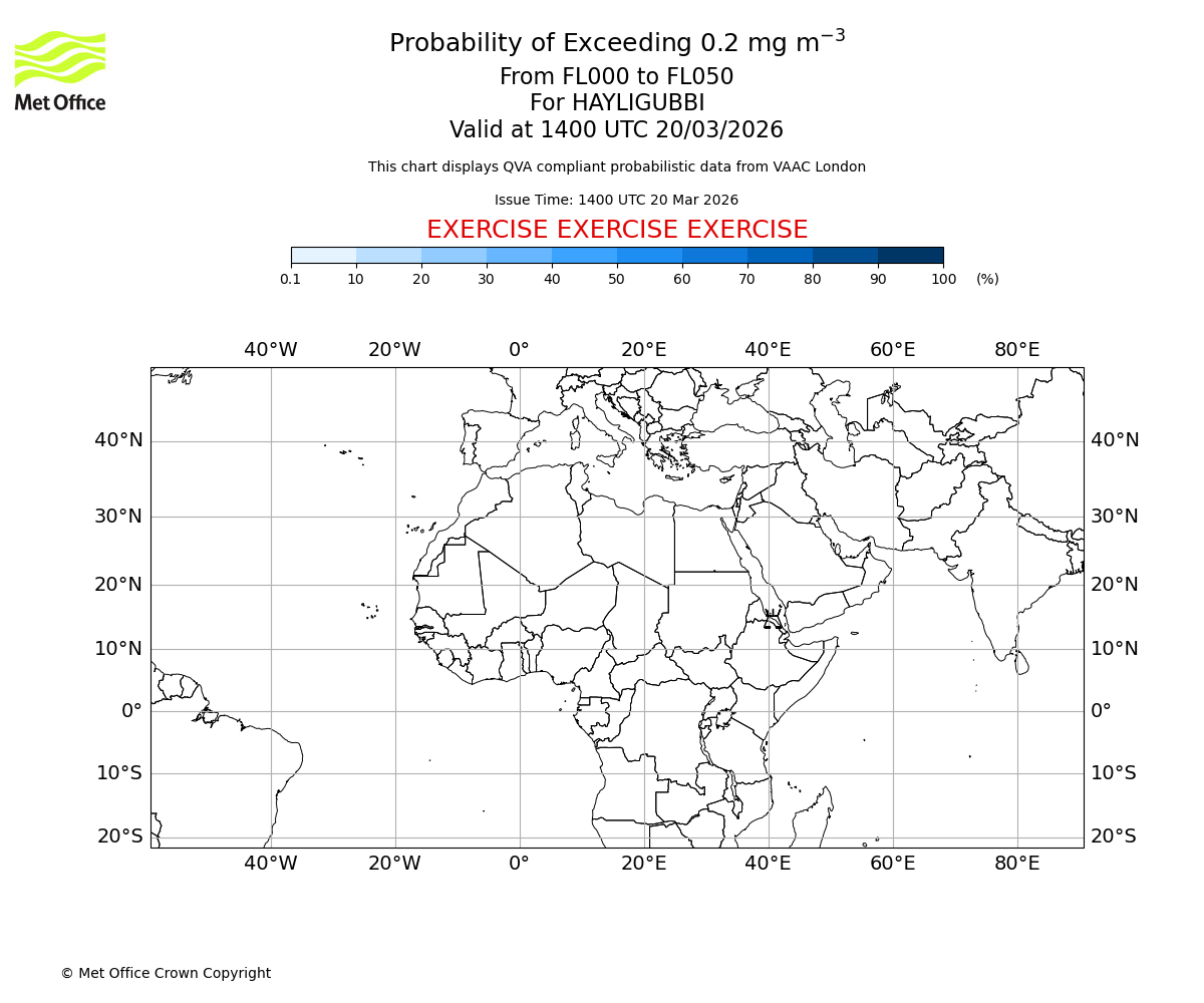 Probability of exceeding 0.2 milligrams per metre cubed. From 000 to 050 for HAYLIGUBBI. Valid at 1400 UTC 20/03/2026