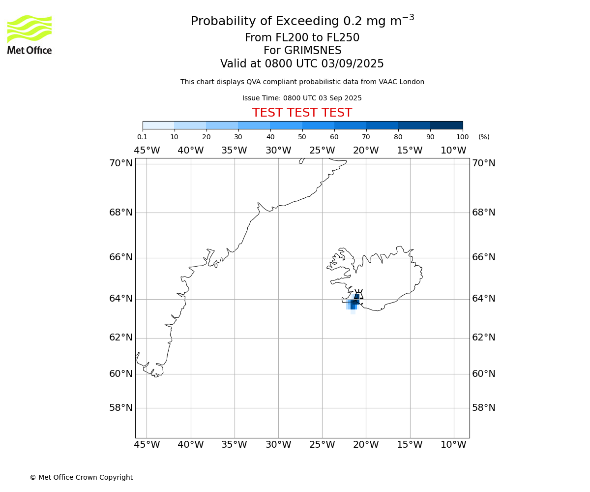 Probability of exceeding 0.2 milligrams per metre cubed. From 200 to 250 for GRIMSNES. Valid at 0800 UTC 03/09/2025