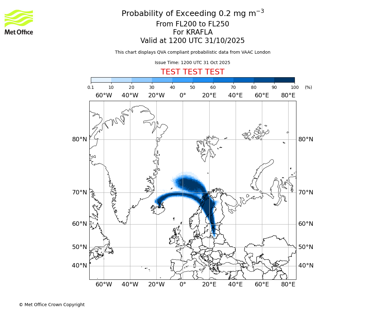 Probability of exceeding 0.2 milligrams per metre cubed. From 200 to 250 for KRAFLA. Valid at 1200 UTC 31/10/2025