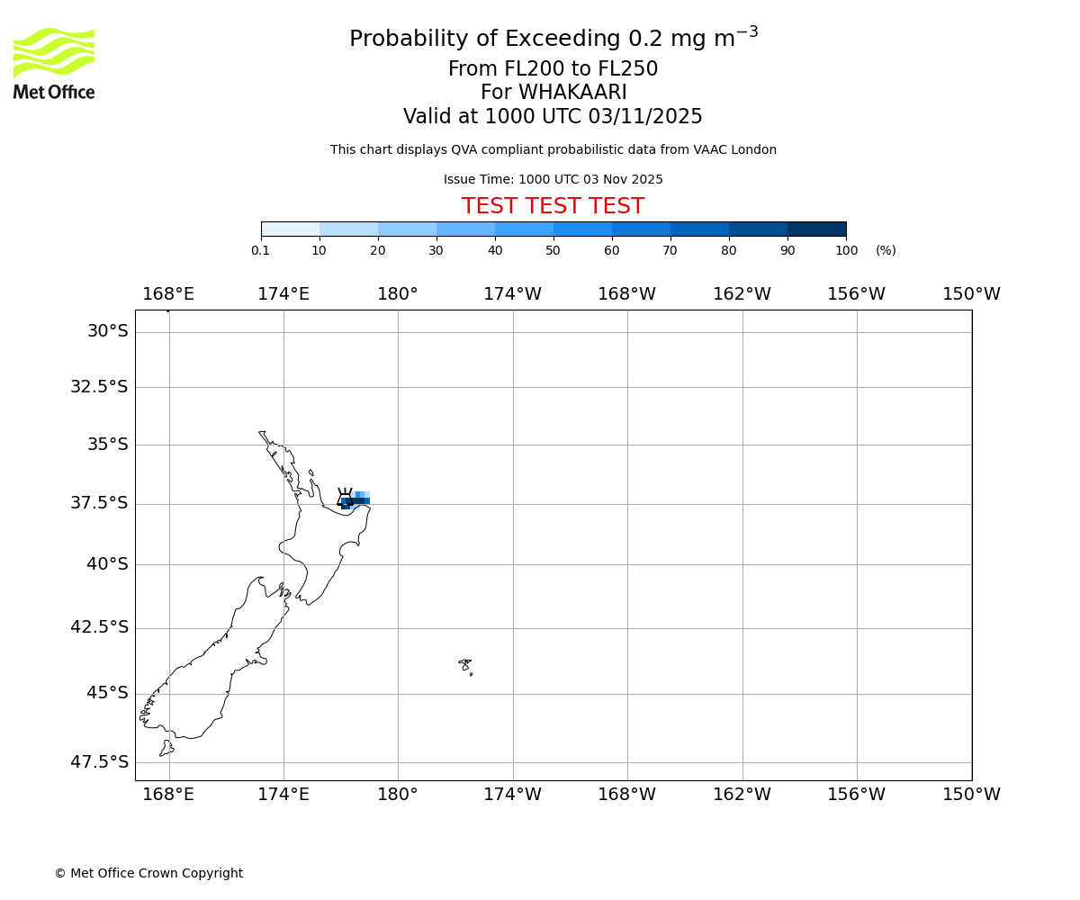 Probability of exceeding 0.2 milligrams per metre cubed. From 200 to 250 for WHAKAARI. Valid at 1000 UTC 03/11/2025