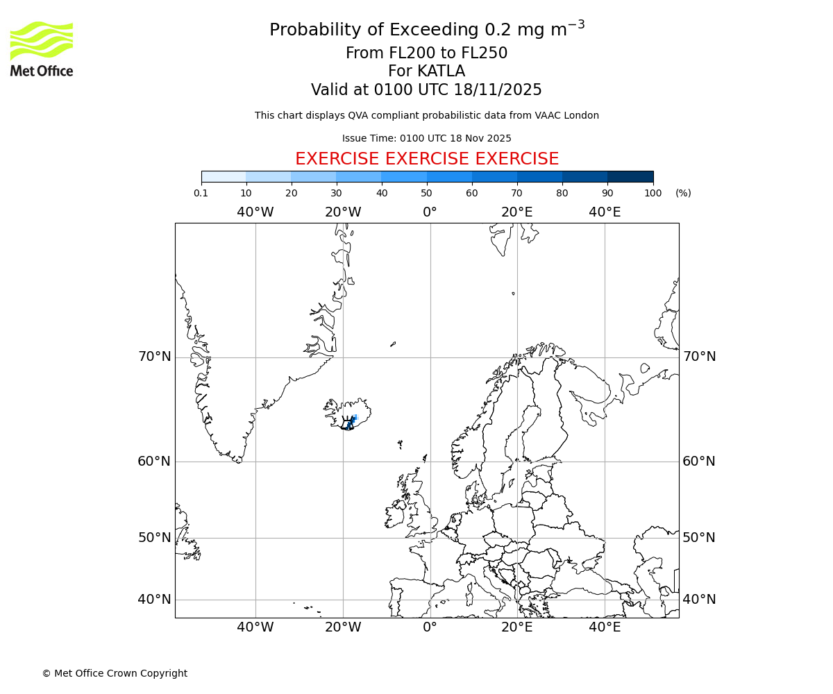 Probability of exceeding 0.2 milligrams per metre cubed. From 200 to 250 for KATLA. Valid at 0100 UTC 18/11/2025