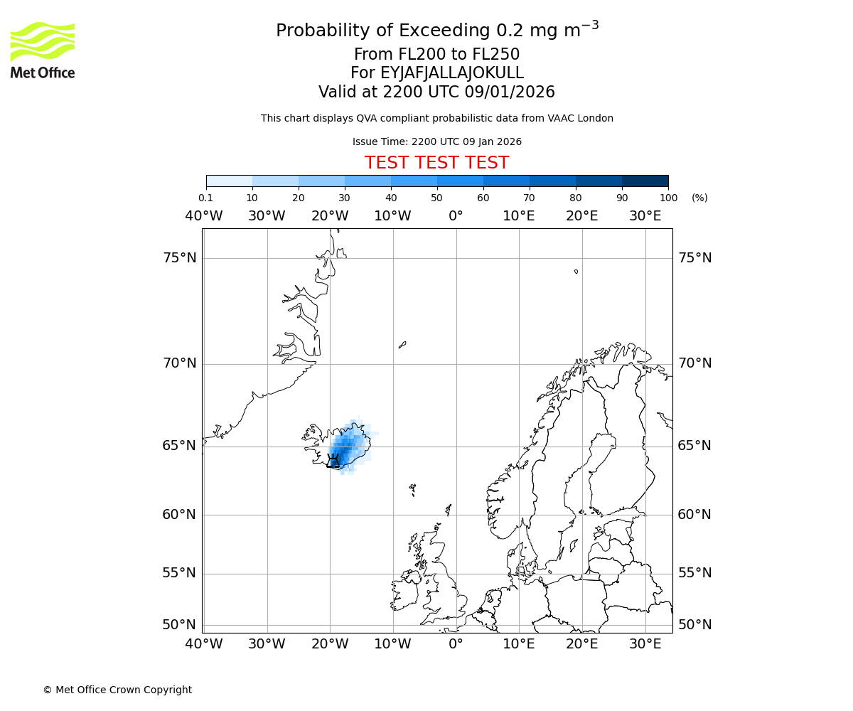 Probability of exceeding 0.2 milligrams per metre cubed. From 200 to 250 for EYJAFJALLAJOKULL. Valid at 2200 UTC 09/01/2026