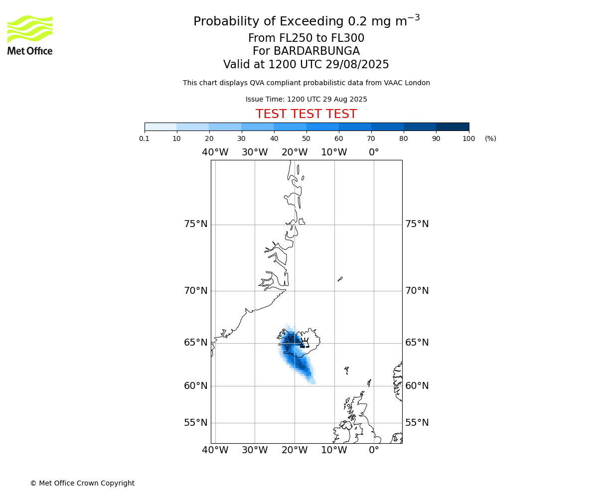 Probability of exceeding 0.2 milligrams per metre cubed. From 250 to 300 for BARDARBUNGA. Valid at 1200 UTC 29/08/2025